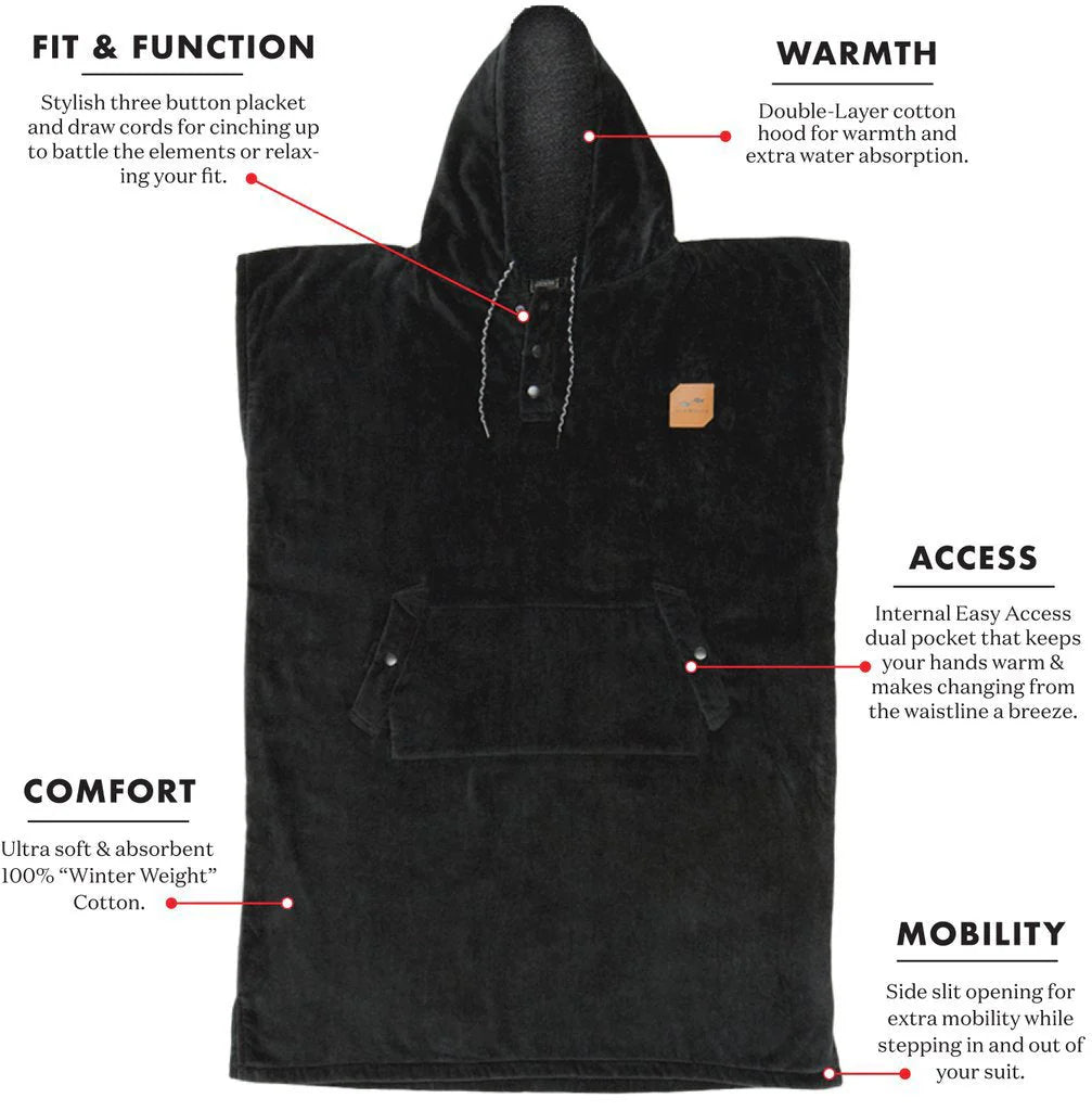 Changing Poncho - Digs