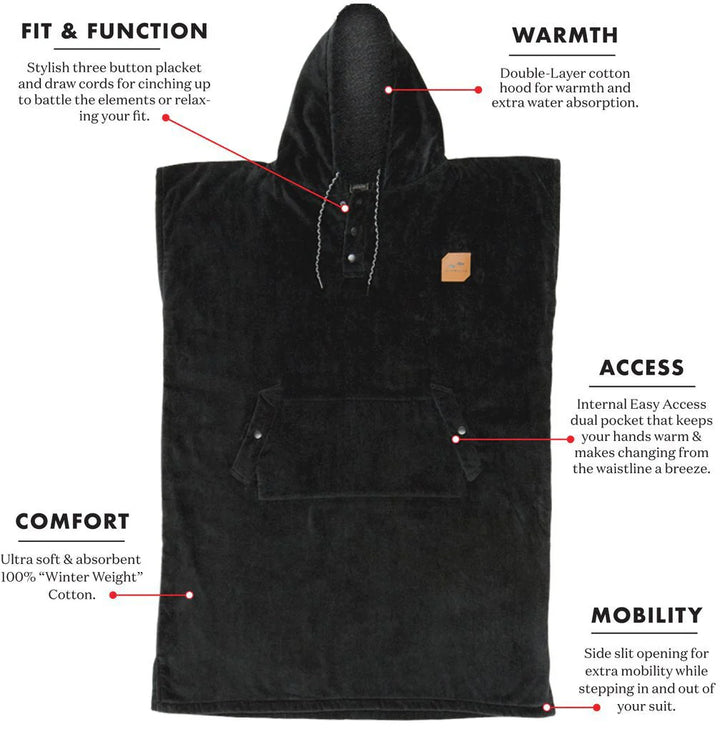 Changing Poncho - Digs