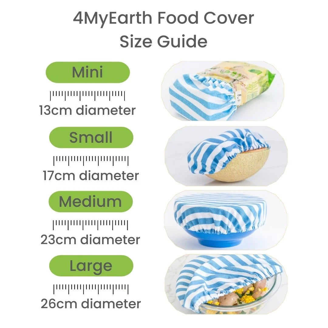 Cotton Canvas Food Cover