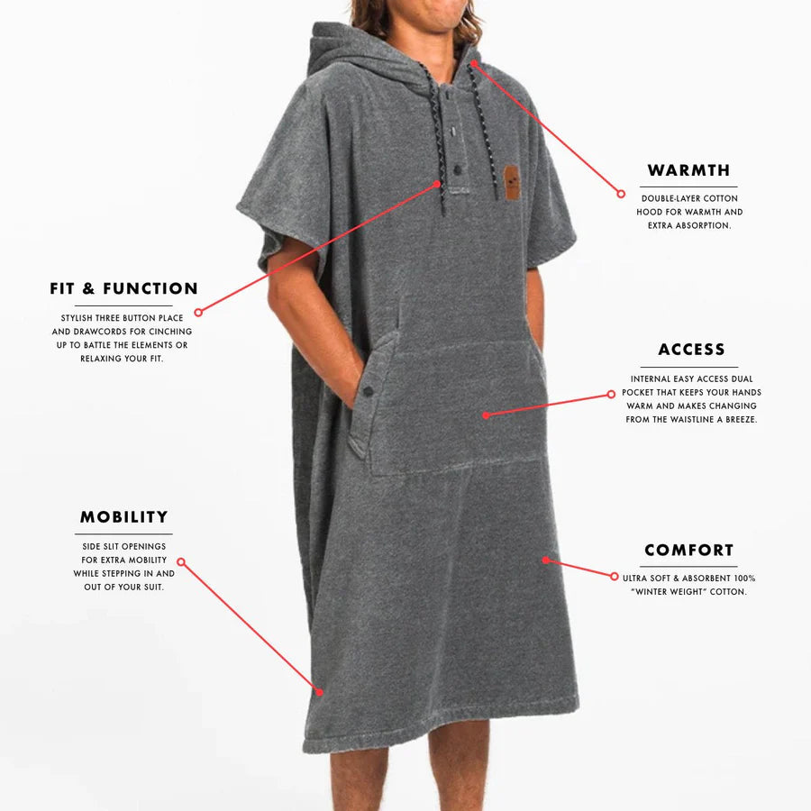 Changing Poncho - Digs