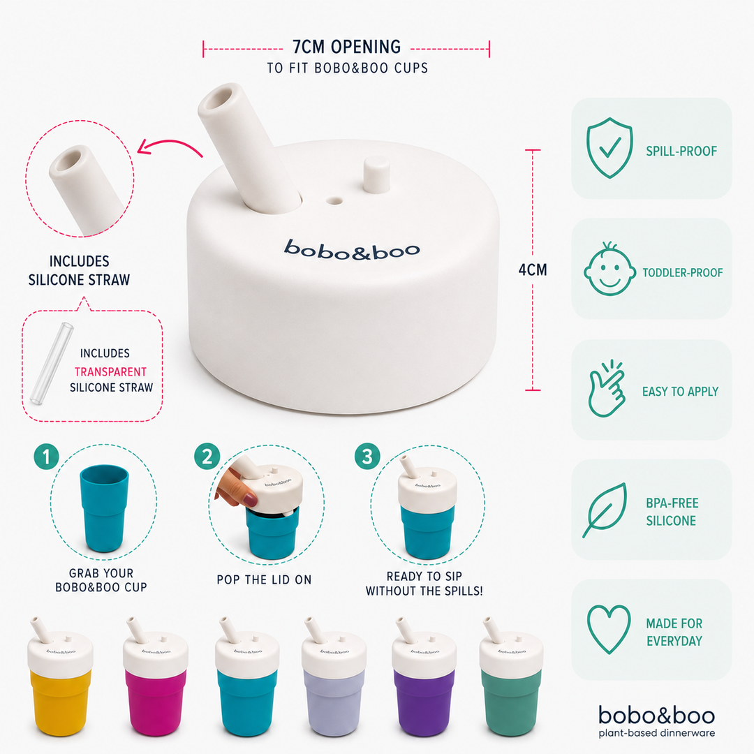 Universal Silicone Cup Lid - Sip & Straw White