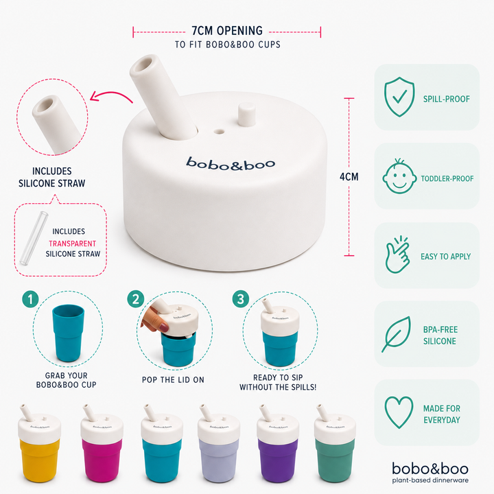 Universal Silicone Cup Lid - Sip & Straw White