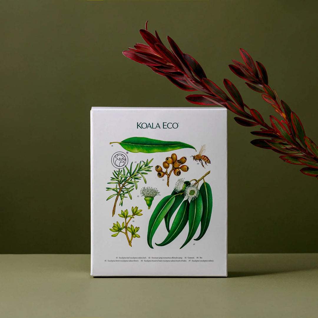 Hand Care Gift Set - Terra Botanica (LER)